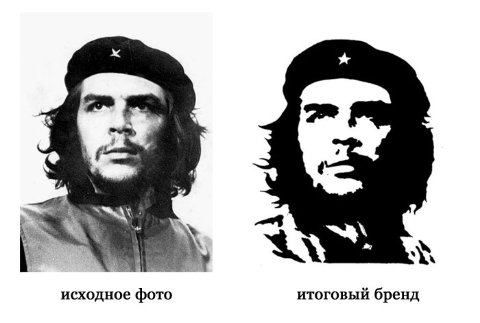 Че Гевара. Бренд? Че Гевара. Бренд?